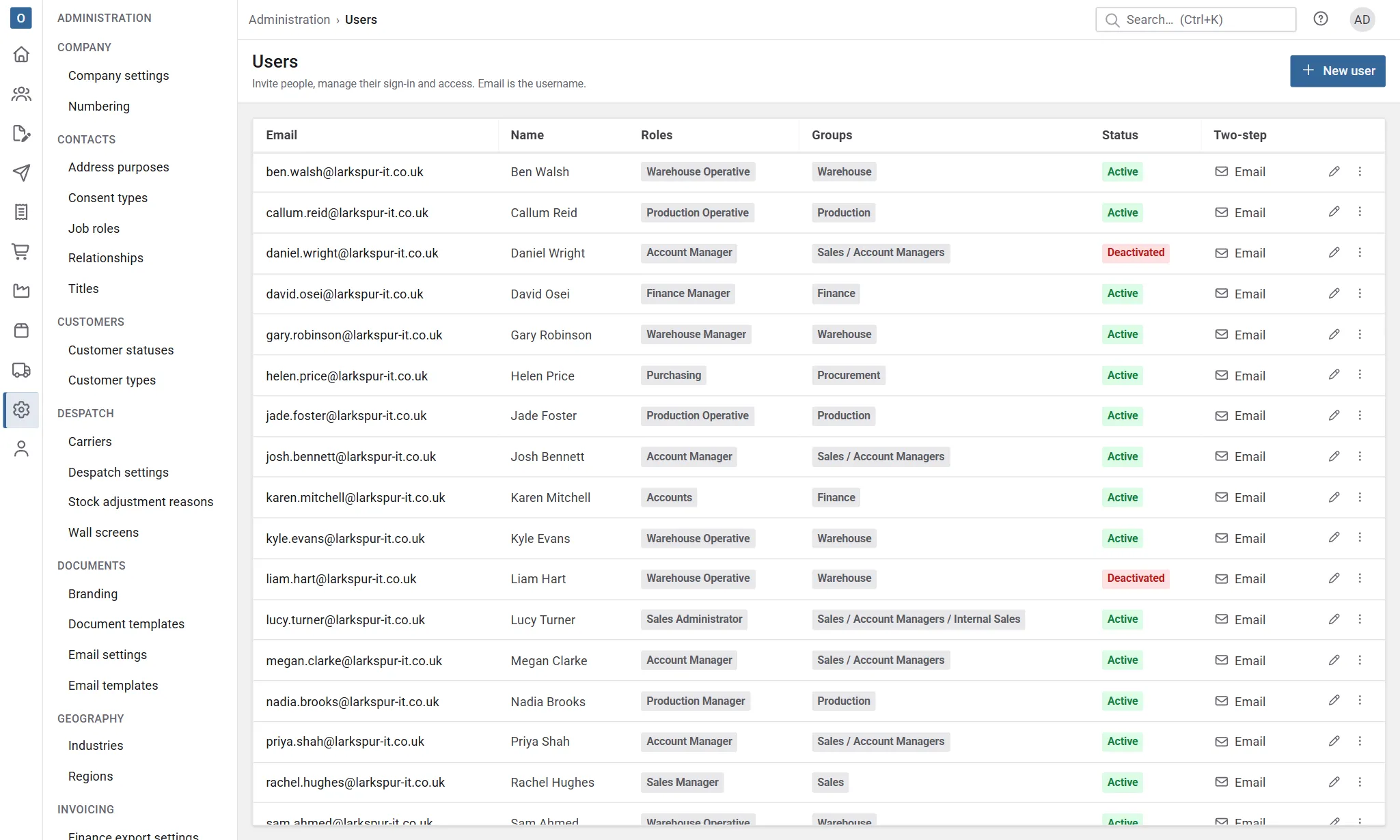 The Users list, with the Two-step column showing Email for each person.