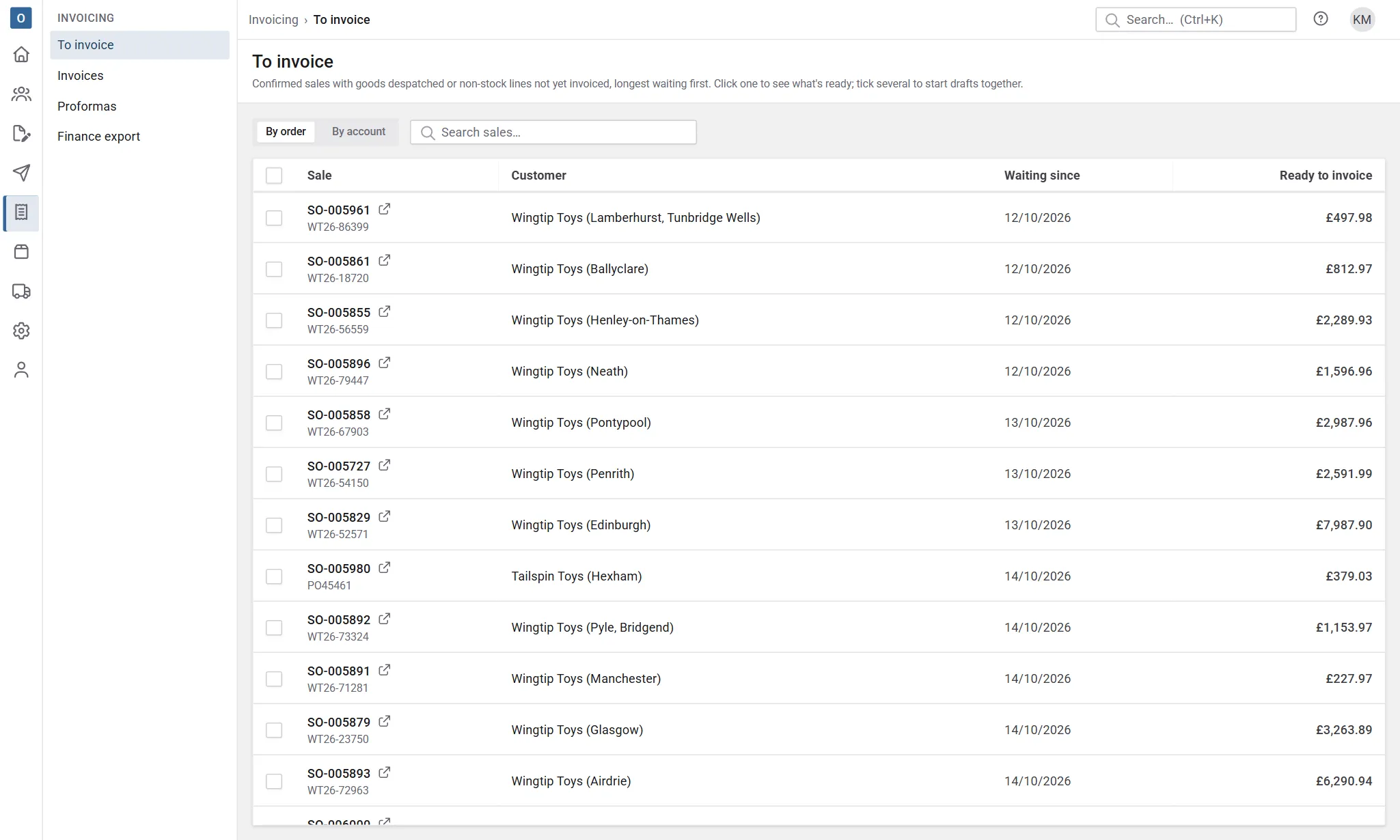 To invoice: orders with goods despatched and not yet invoiced.