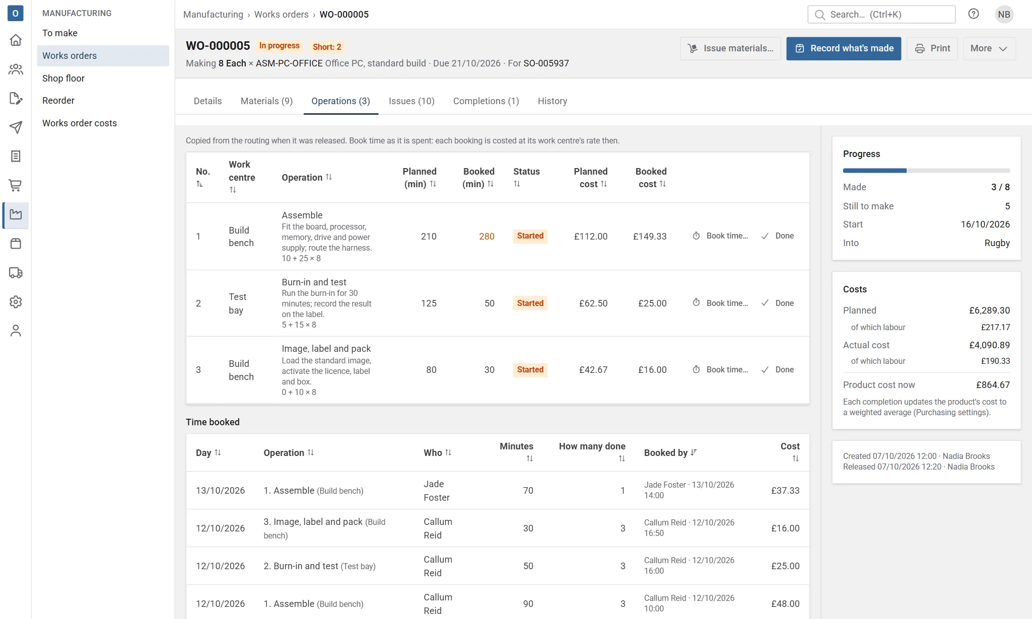 The Operations tab: each operation's work centre, planned and booked minutes, status and costs, with Book time and Done, and the time booked below it.