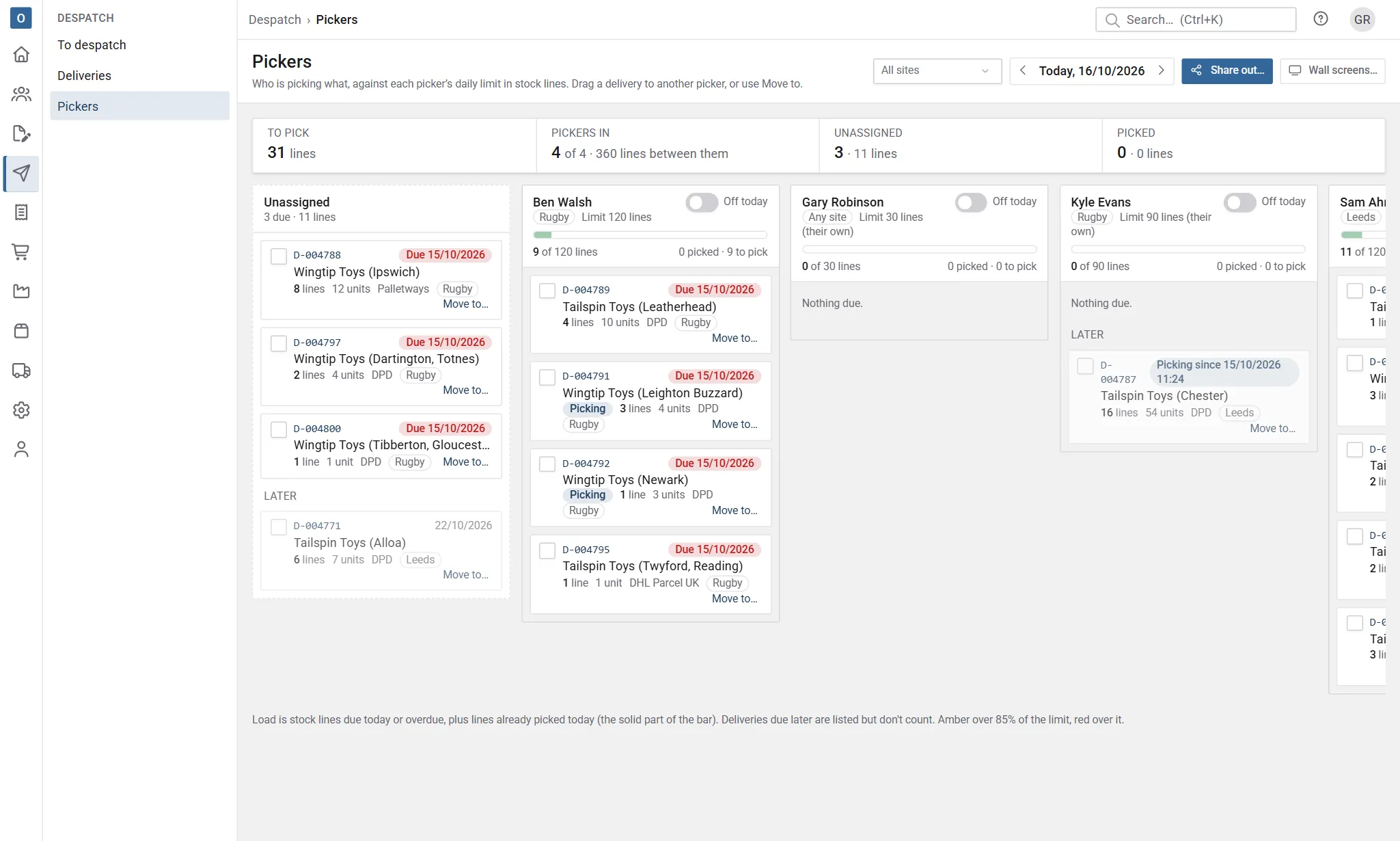 The pickers board: Unassigned on the left, then a column per picker with a load bar against their daily limit.