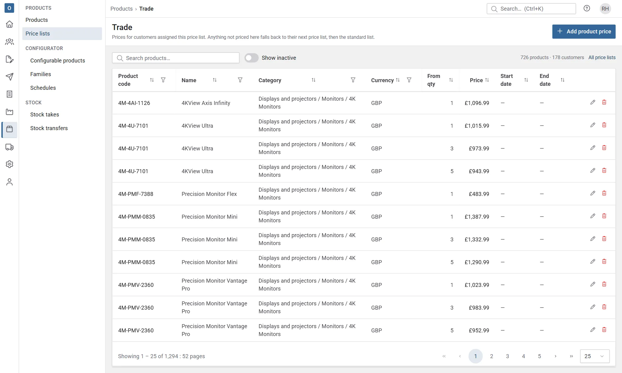 The Trade price list: each product's price by currency and quantity, with start and end dates.