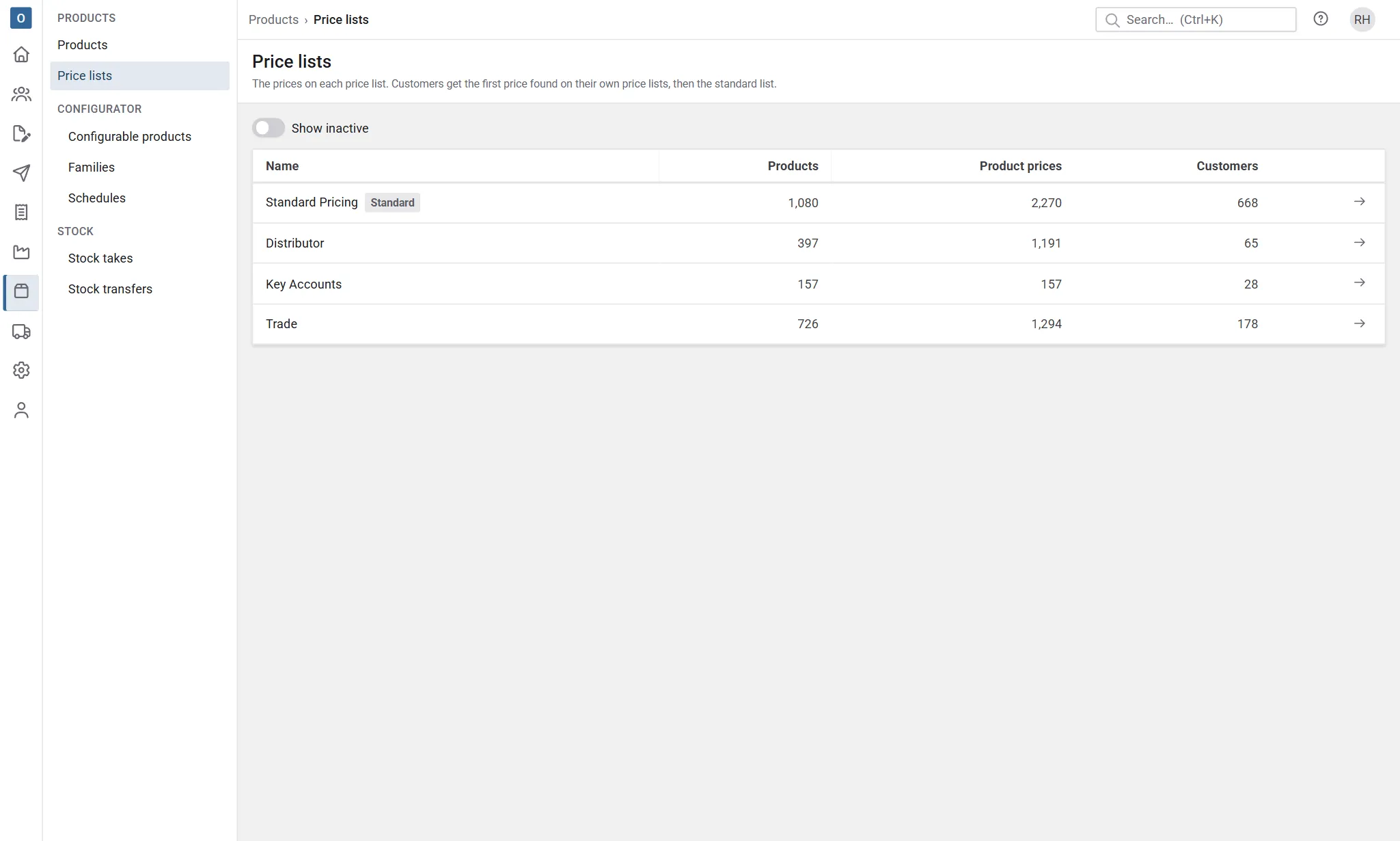 The Price lists page: each list with its number of products, prices and customers, and the standard list tagged Standard.